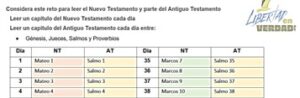 Plan de Lectura para el Nuevo Testamento y el Antiguo Testamento