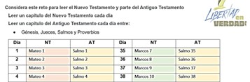 Plan de Lectura para Nuevo Testamento y Antiguo Testamento (Gen, Jue ...